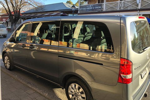 Airport To City Private Transfers - Accommodation NSW 1