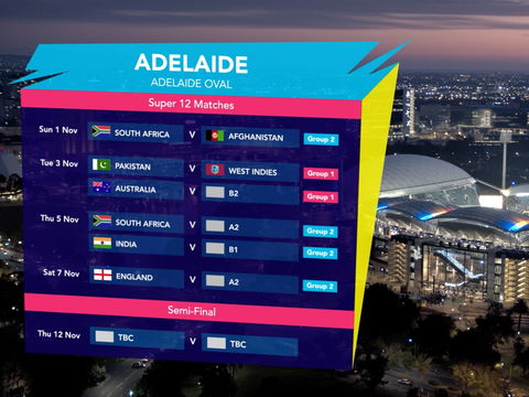 ICC Men's T20 World Cup - India V Qualifier - Accommodation NSW 2