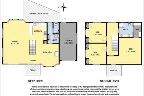 GUMS & ROSES Family Home In The Heart Of Town. - Accommodation NSW 5
