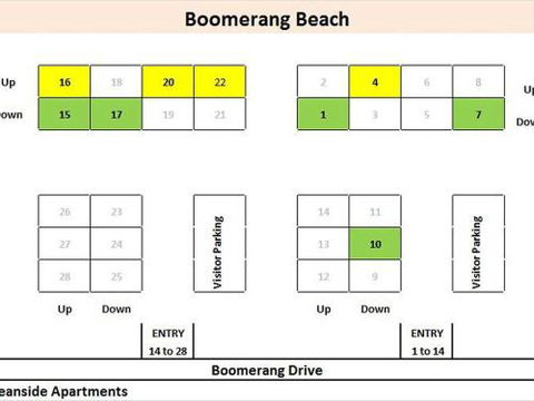 Seahorse Oceanside 15 - Accommodation NSW 5