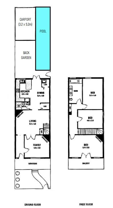 Newtown Vibes With Pool & Parking - Accommodation NSW 1